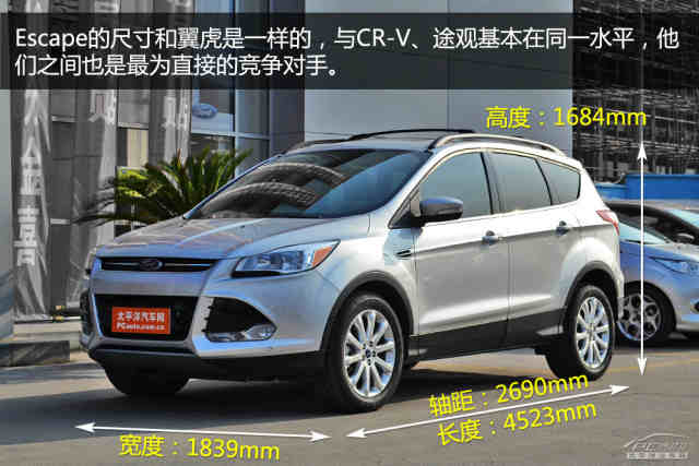 福特翼虎与竞争车型尺寸对比