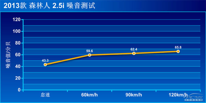 评价人口才好_星座 星座分析 12星座黑评 第2页(2)