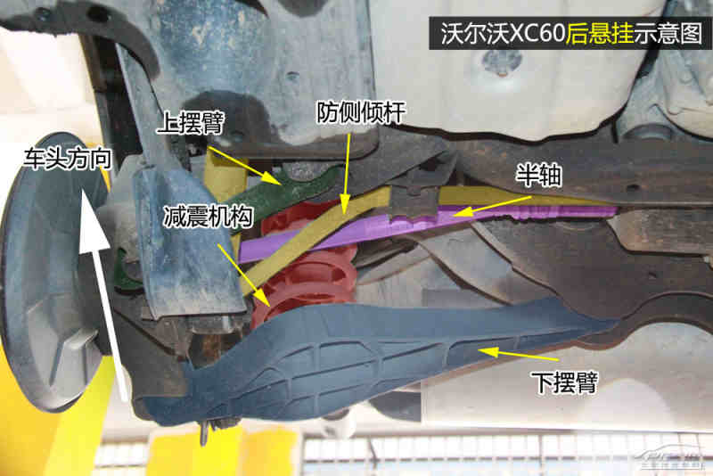 尽显铁血柔情 进口沃尔沃xc60底盘解析