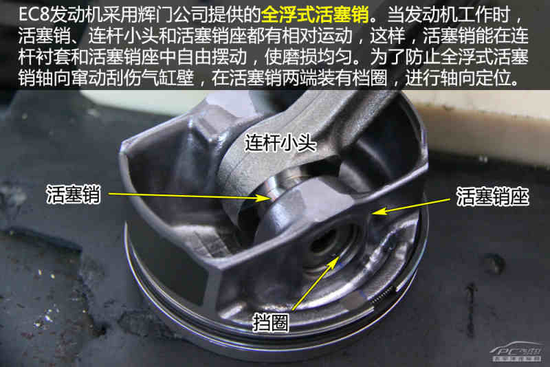 最新文章 正文ec8发动机活塞采用fm辉门公司最新技术:elastoval ii