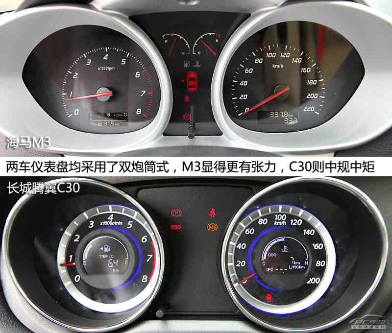 经济型首选 试驾对比海马m3/长城腾翼c30