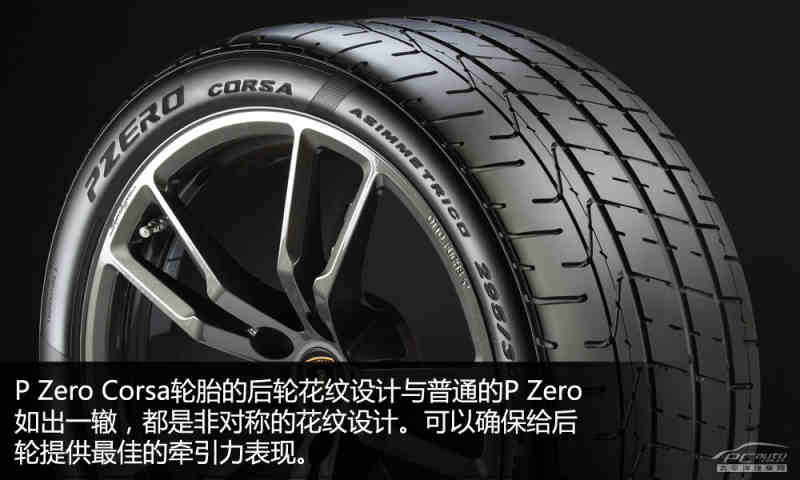 倍耐力p zero corsa 超跑竞赛的杰出产物