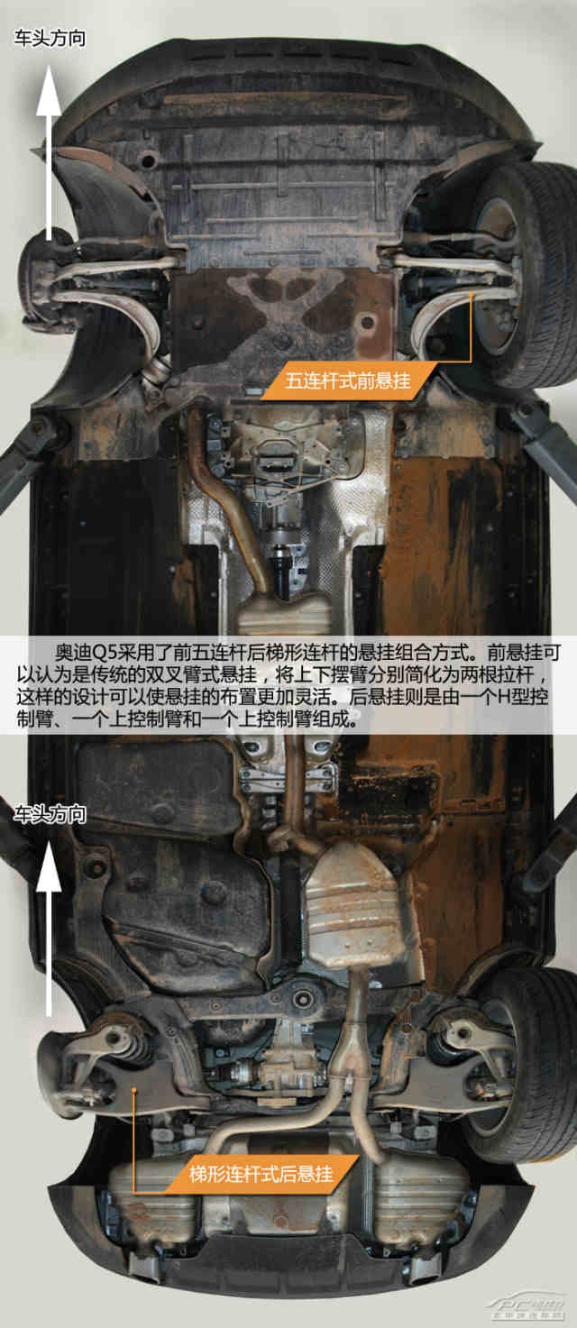 做工真不赖 奥迪q5 40tfsi底盘实拍解析