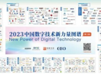 “2023中国数字技术新力量图谱”重磅发布
打造数字化管理者数字技术选型指南